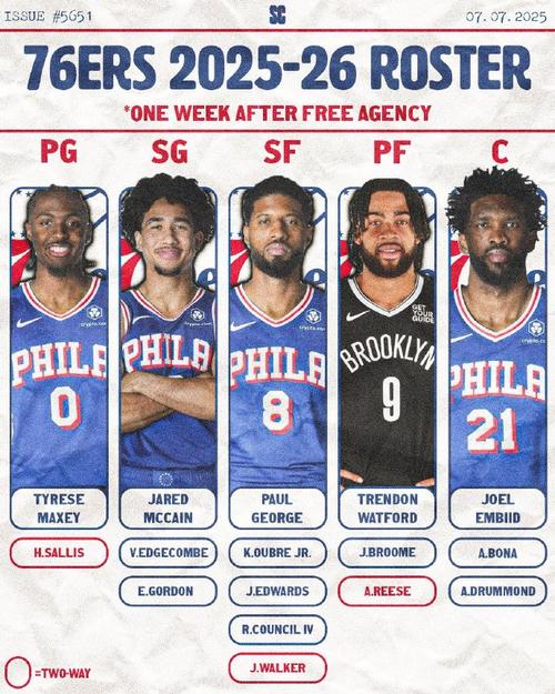 费城76人队经理是谁啊