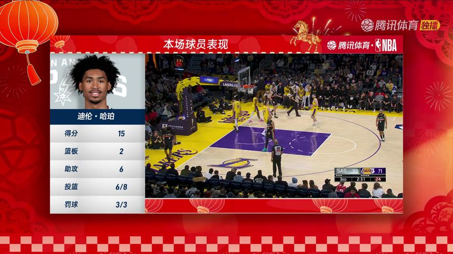 11月15日湖人vs马刺