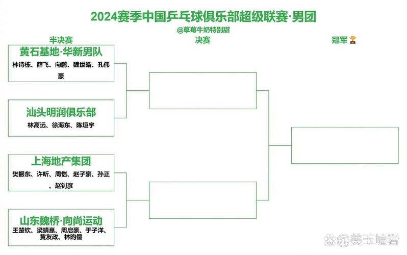 男子乒乓球团体赛怎么算赢