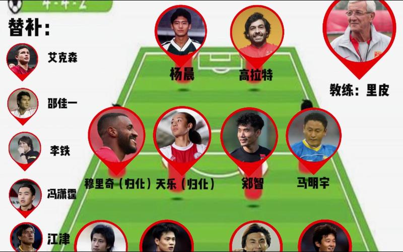 2002世界杯中国队名单赛程