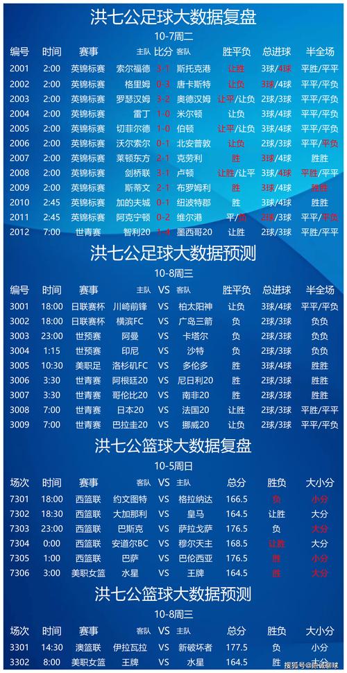 2018世界杯竞猜在哪里可以买