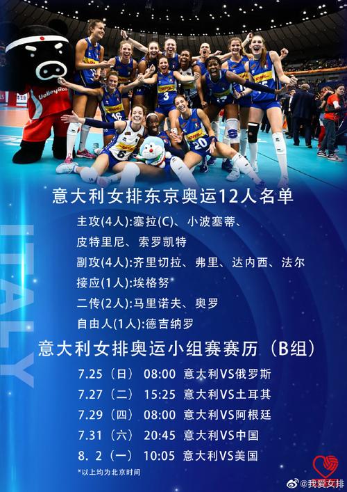 东京奥运女排积分规则最新