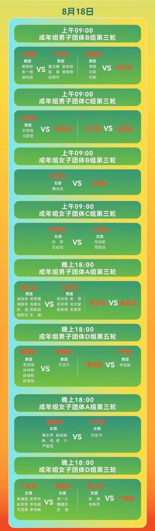 全运会羽毛球团体赛赛程