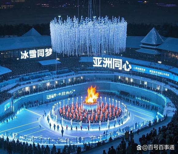 哈尔滨举办冬奥会