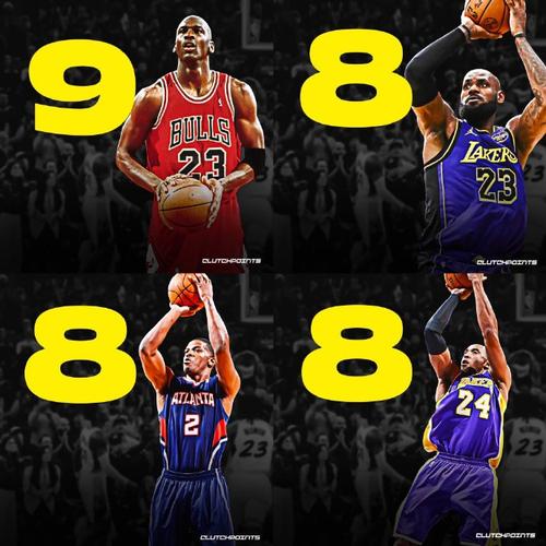 NBA历史绝杀次数最多的球员是谁