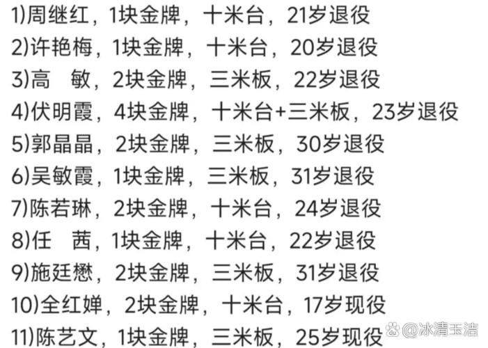 奥运会比赛中哪个单项没有列入世界冠军