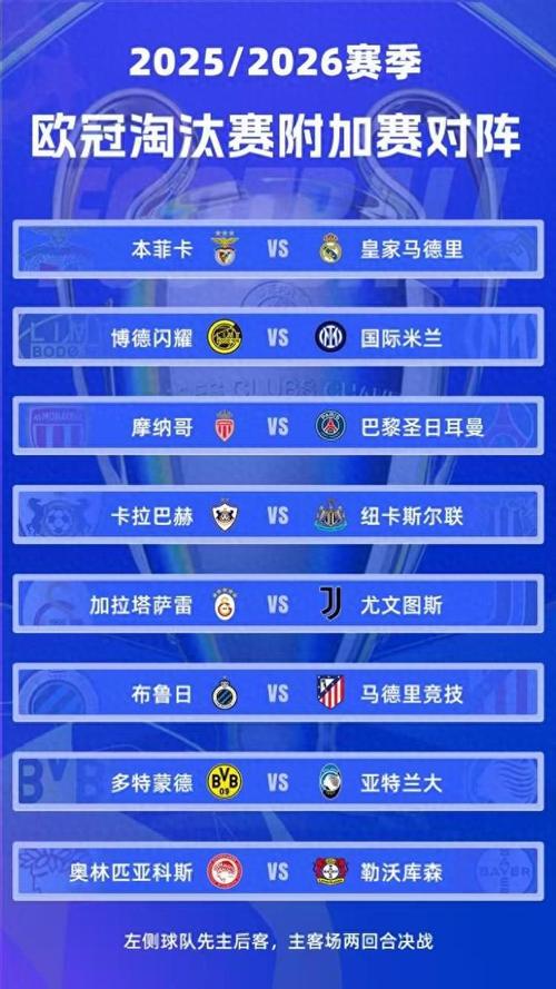 欧冠小组赛第三名可以参加欧冠吗