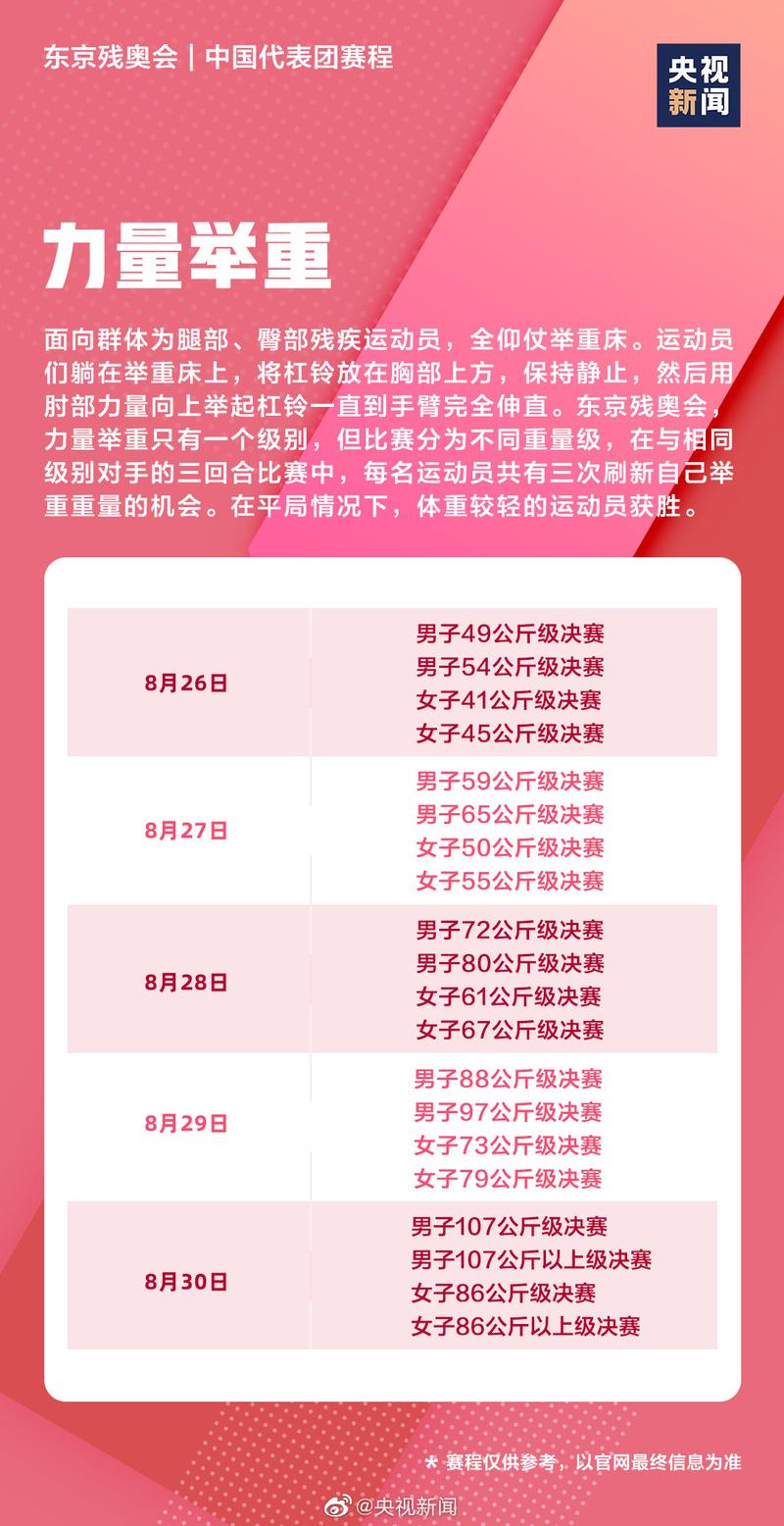 东京残奥会赛程在哪里看