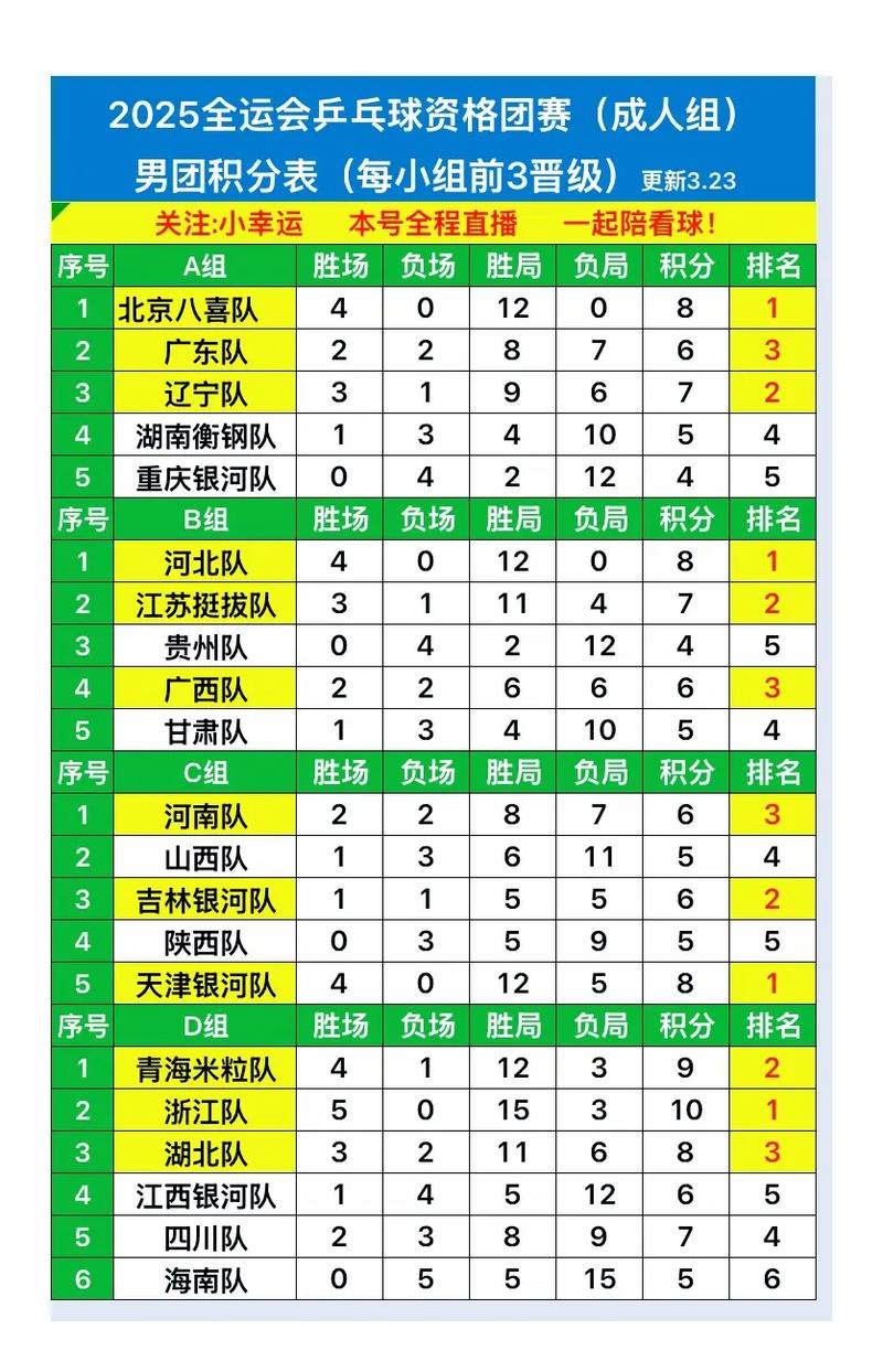 2021年乒乓球赛事一览表