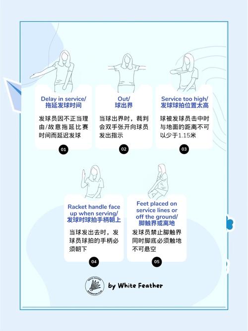 打羽毛球怎么发球新手最容易的