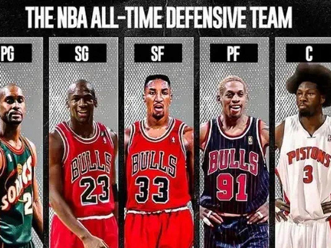 nba最佳防守球员家族排名