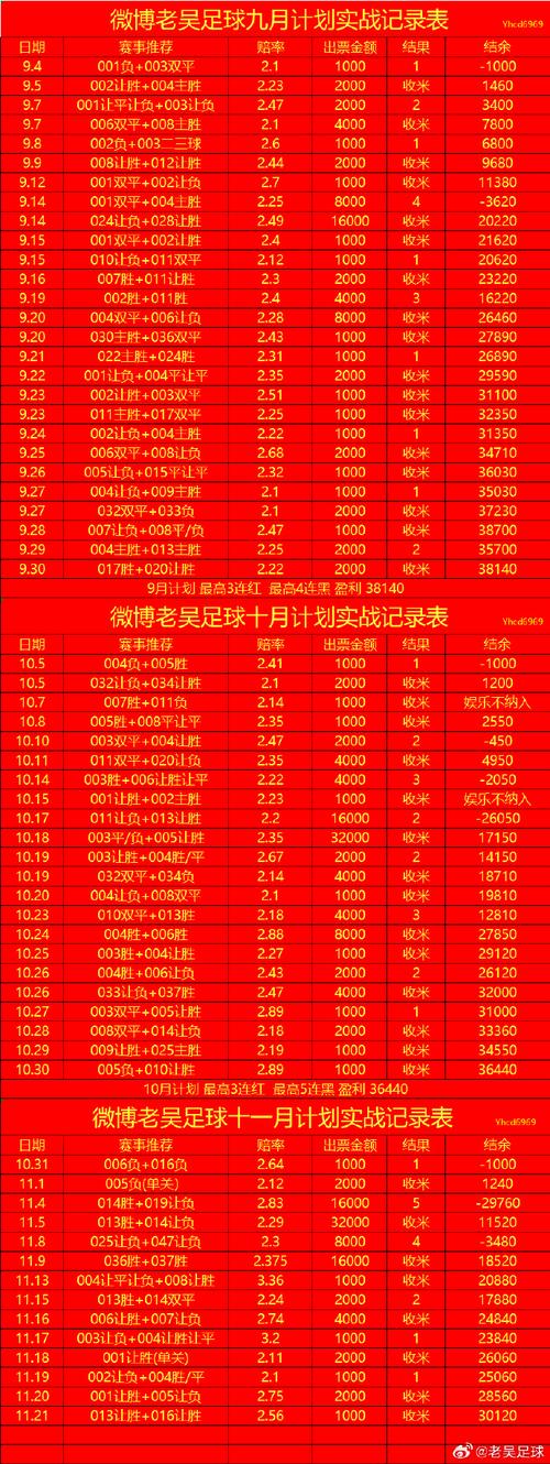 2016美洲杯三四名比分