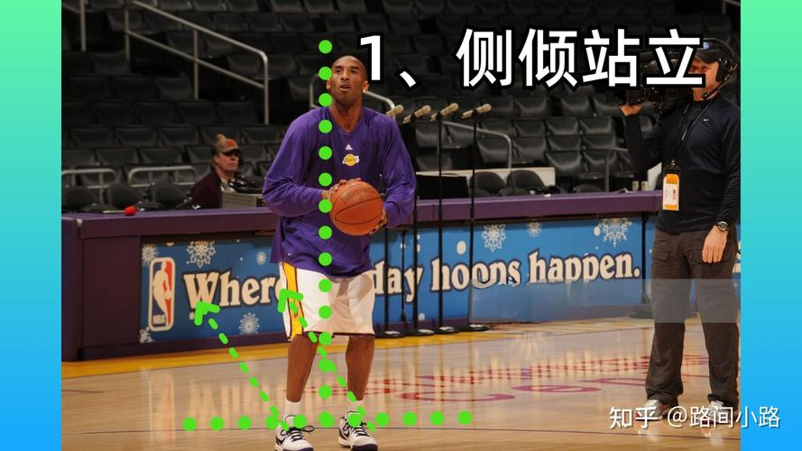 科比投篮方式教学讲解