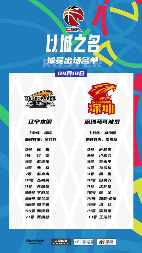 篮球队名称大全100个