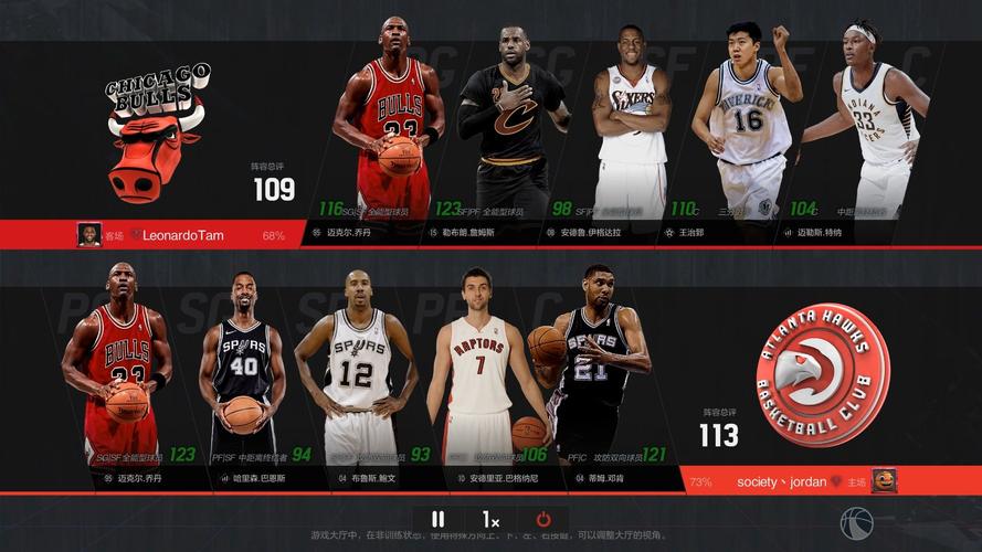 nba2kol2王朝技巧