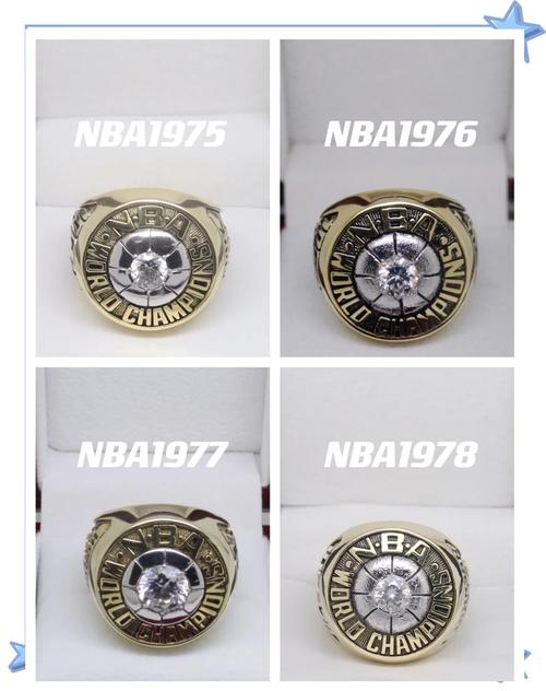 nba近二十年总冠军东西部分布