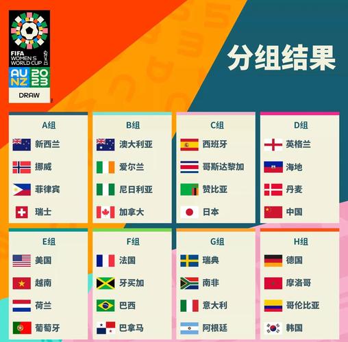 落选02年韩日世界杯中国队名单