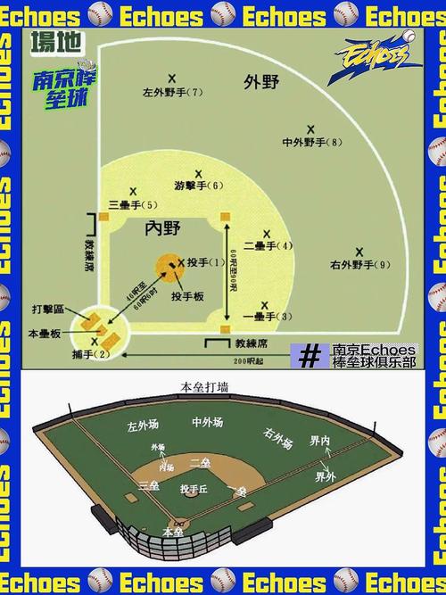 棒球得分规则简单说明