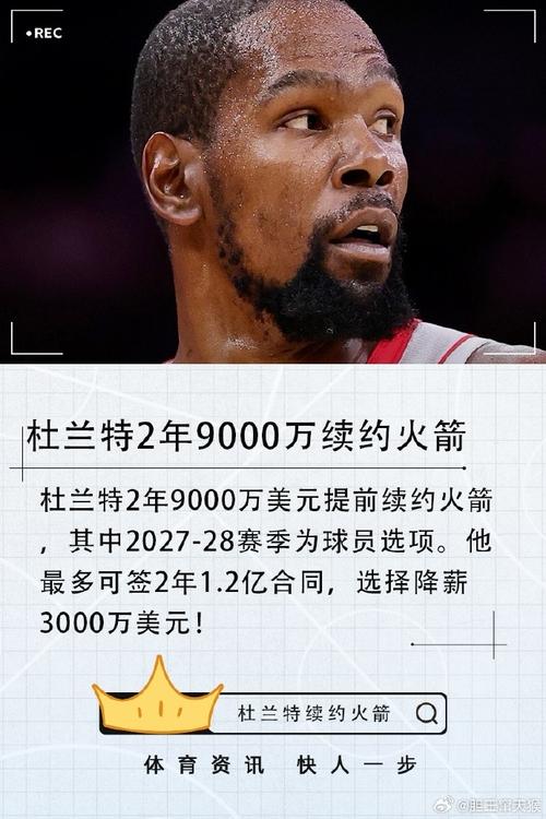 杜兰特场均数据最新