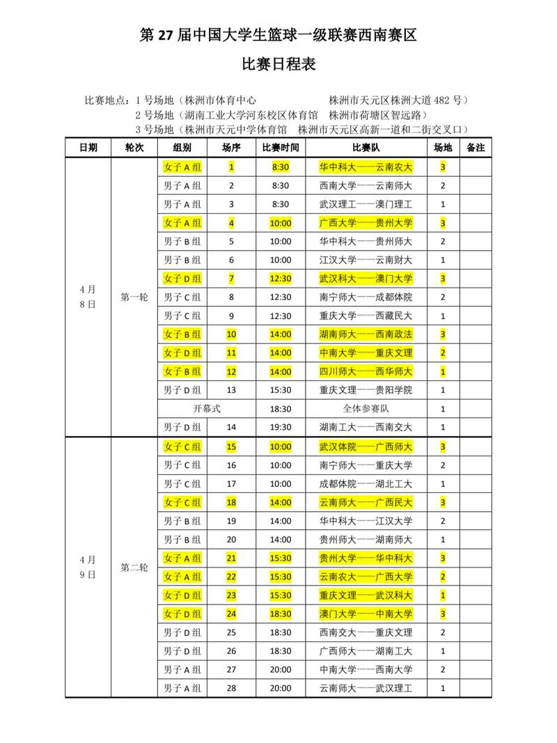 大运会篮球8月2日赛程