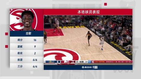 勇士对老鹰赛程回放