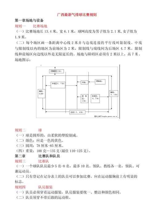活动比赛规则策划