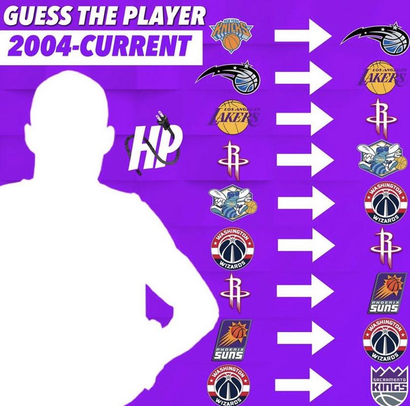 nba球员转会规则最新