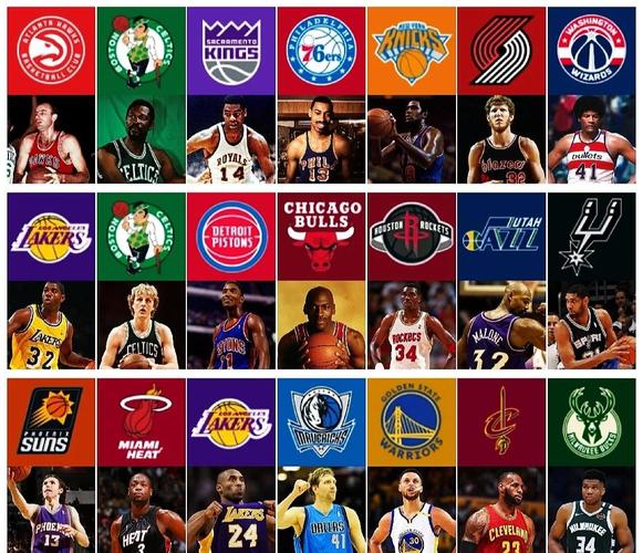 nba排名第一的球队有哪些