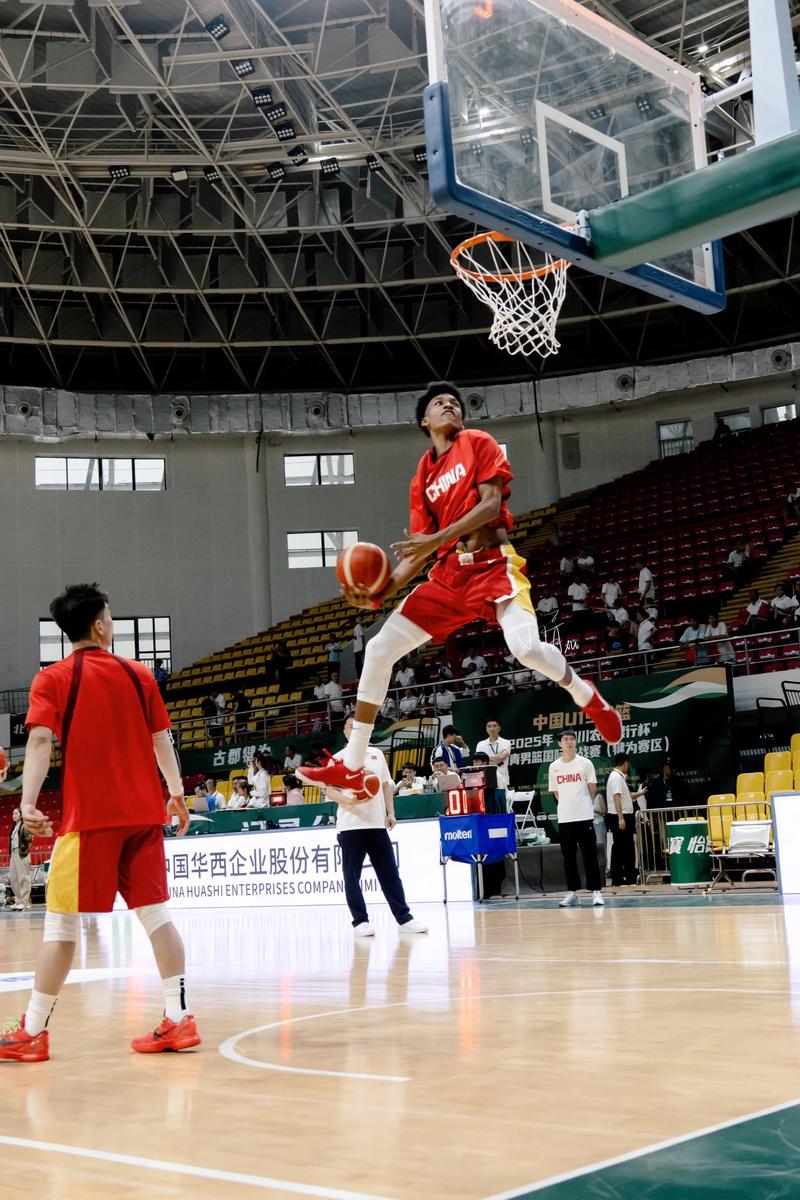 U19篮球什么意思