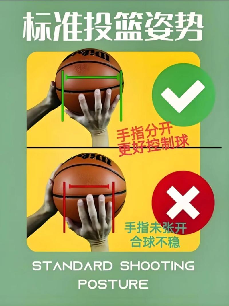 自由篮球dg技能怎么装