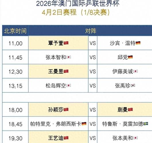 世界杯今日赛程表