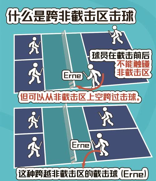 哪种踢球方法出球力量最大