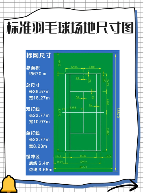 羽毛球馆层高多少