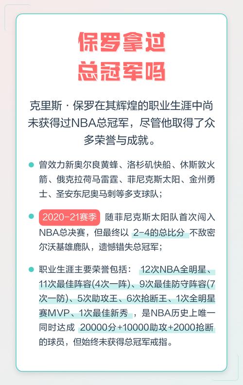 保罗拿过总冠军没