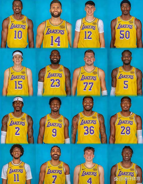 湖人有哪些明星球员名字