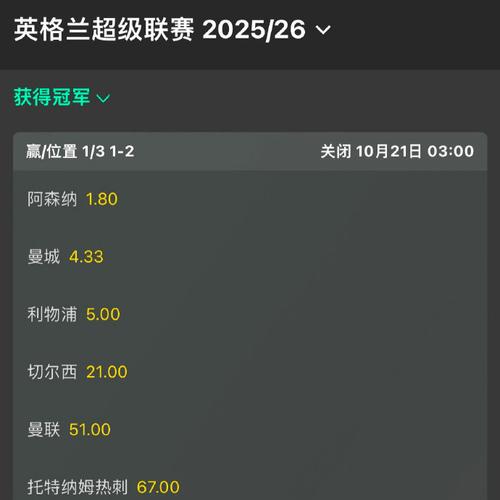 世界杯赔付率最新