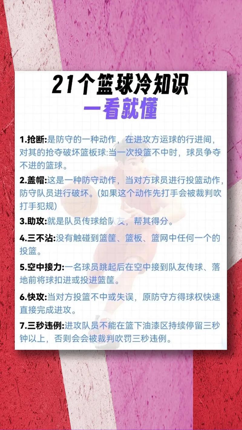 篮球中场休息多长